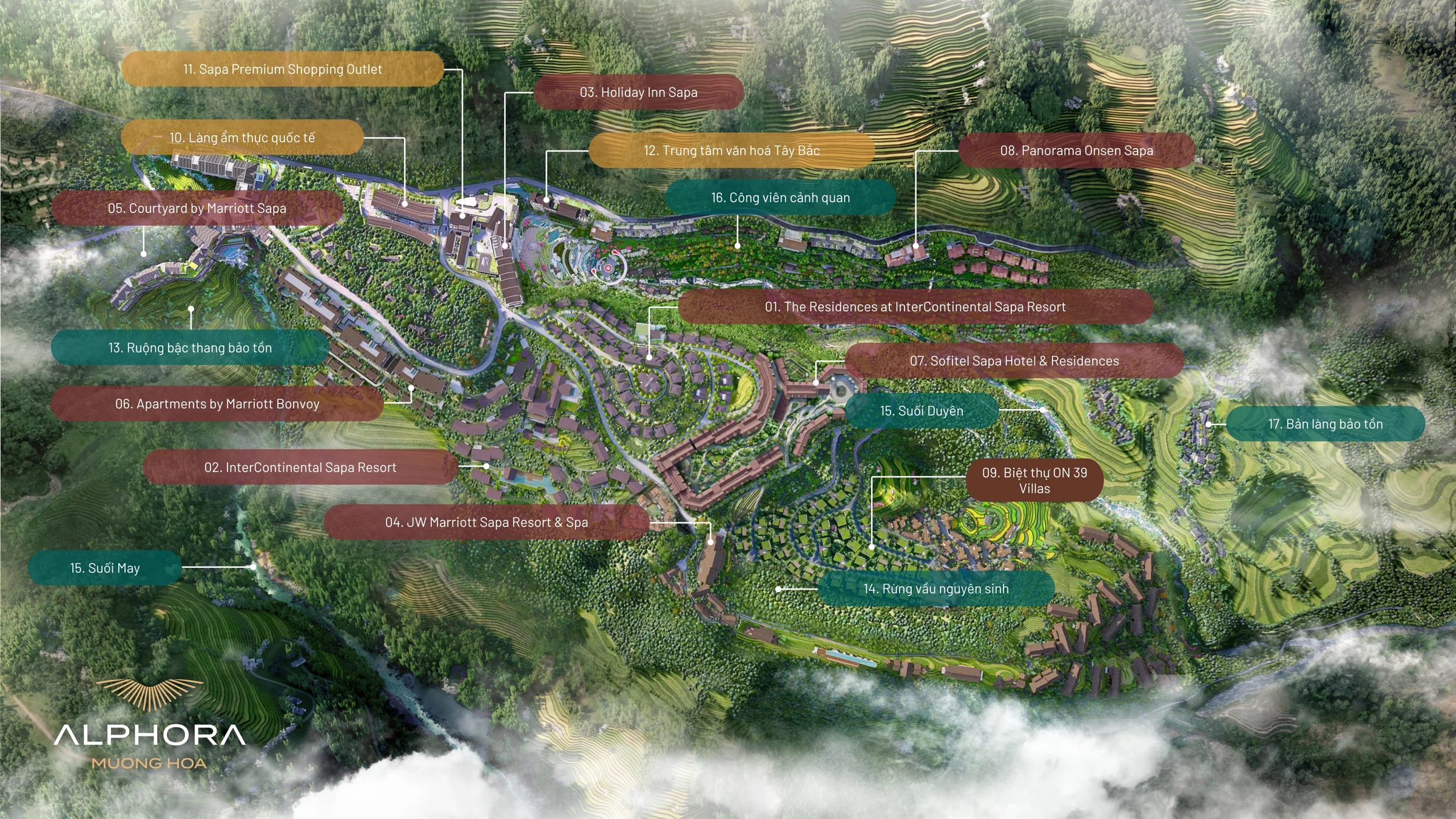 Master plan tổng quần thể Alphora Muong Hoa 83ha